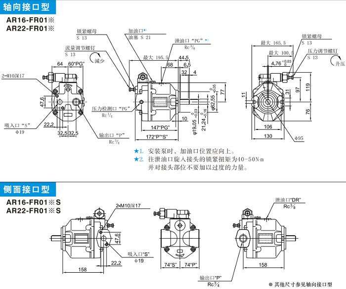 AR16-FR01,AR22-FR01<a href='http://ijianle.cn' target='_blank'><u>油研變量柱塞泵</u></a>安裝尺寸