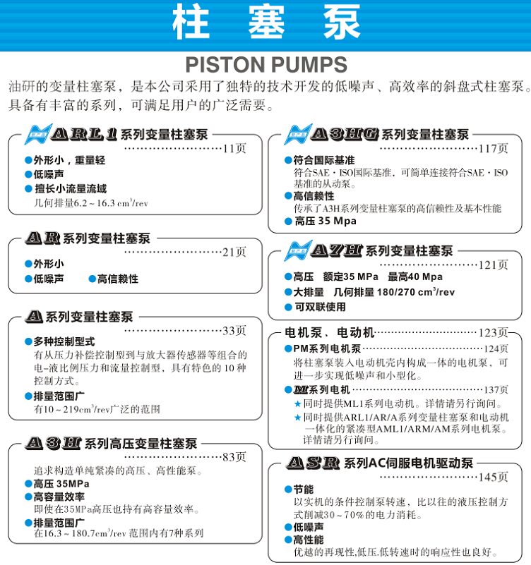 <a href='http://ijianle.cn' target='_blank'><u>油研柱塞泵</u></a>型號(hào)大全